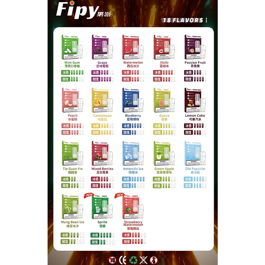 FIPY果派｜3入
